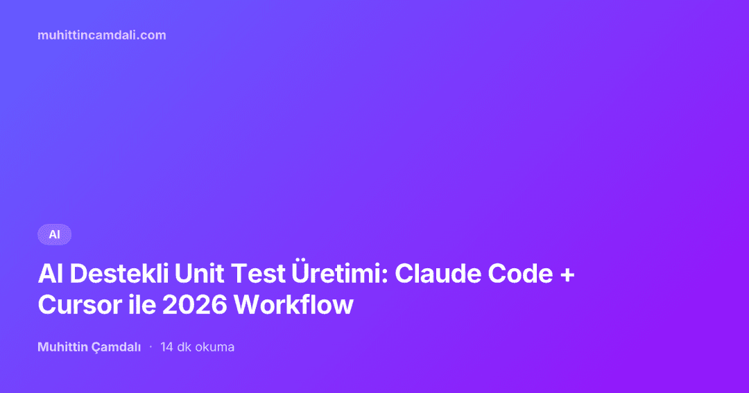 AI Destekli Unit Test Üretimi: Claude Code + Cursor ile 2026 Workflow