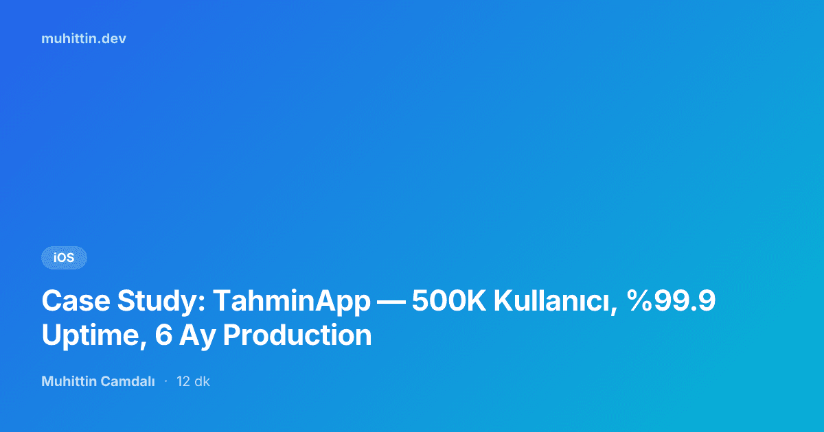 Case Study: TahminApp — 500K Kullanıcı, %99.9 Uptime, 6 Ay Production