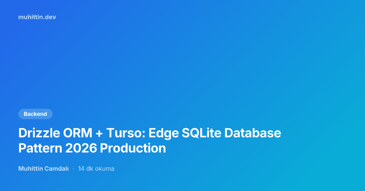 Drizzle ORM + Turso: Edge SQLite Database Pattern 2026 Production