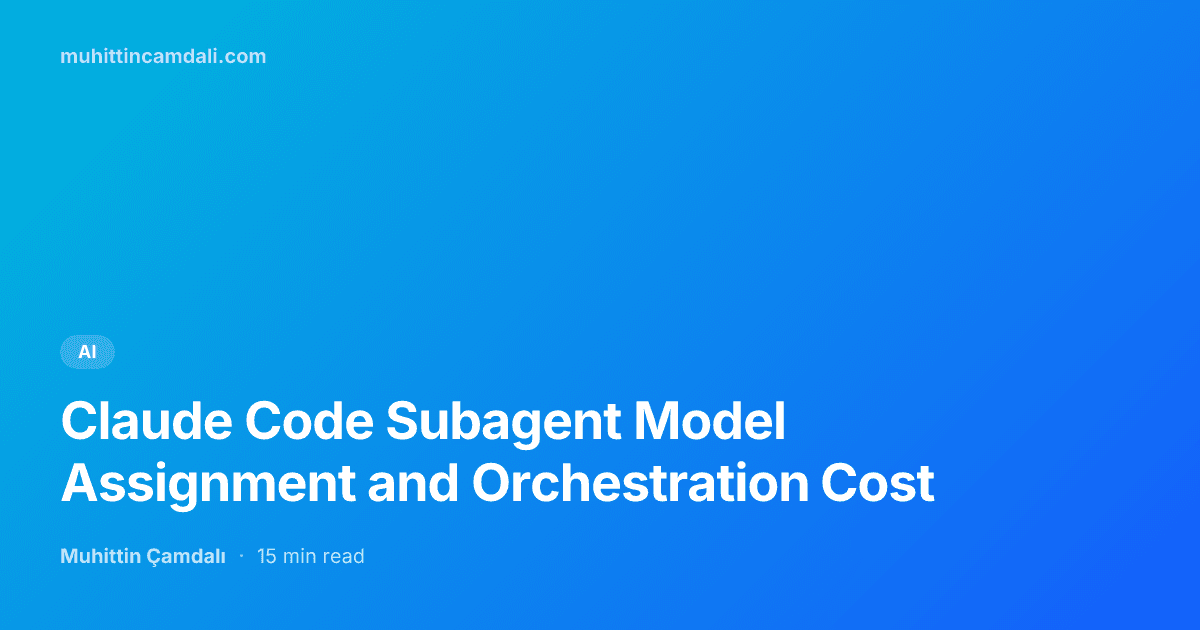 Claude Code Subagent Model Assignment and Orchestration Cost