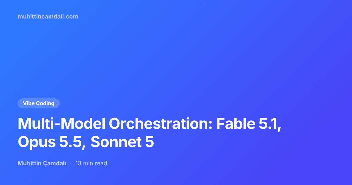 Multi-Model Orchestration: Fable 5.1, Opus 5.5, Sonnet 5