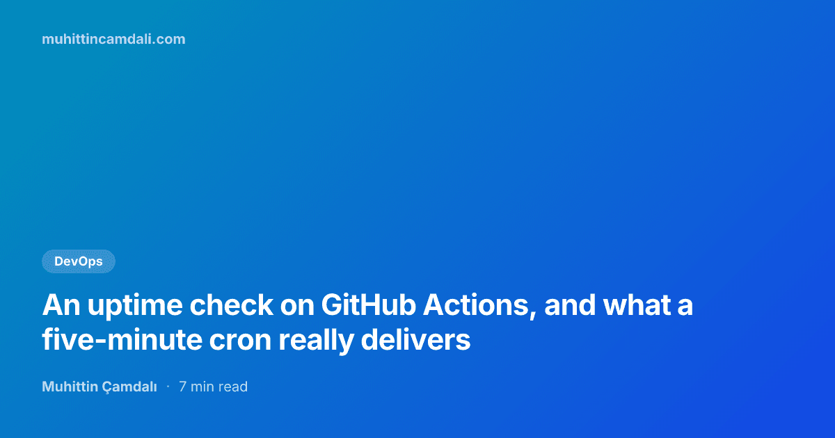 An uptime check on GitHub Actions, and what a five-minute cron really delivers