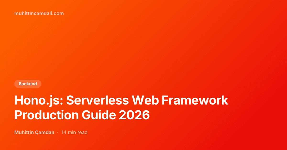 Hono.js: Serverless Web Framework Production Guide 2026