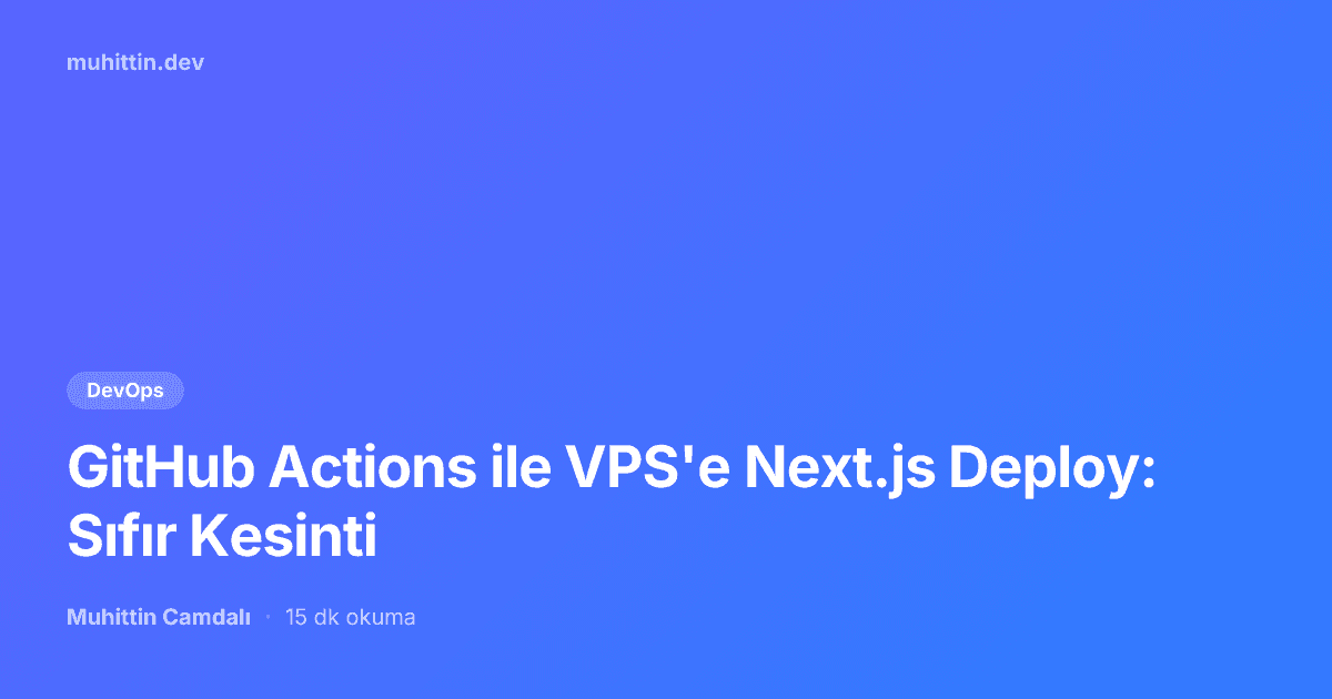 GitHub Actions to VPS: Zero-Downtime Next.js Deploy