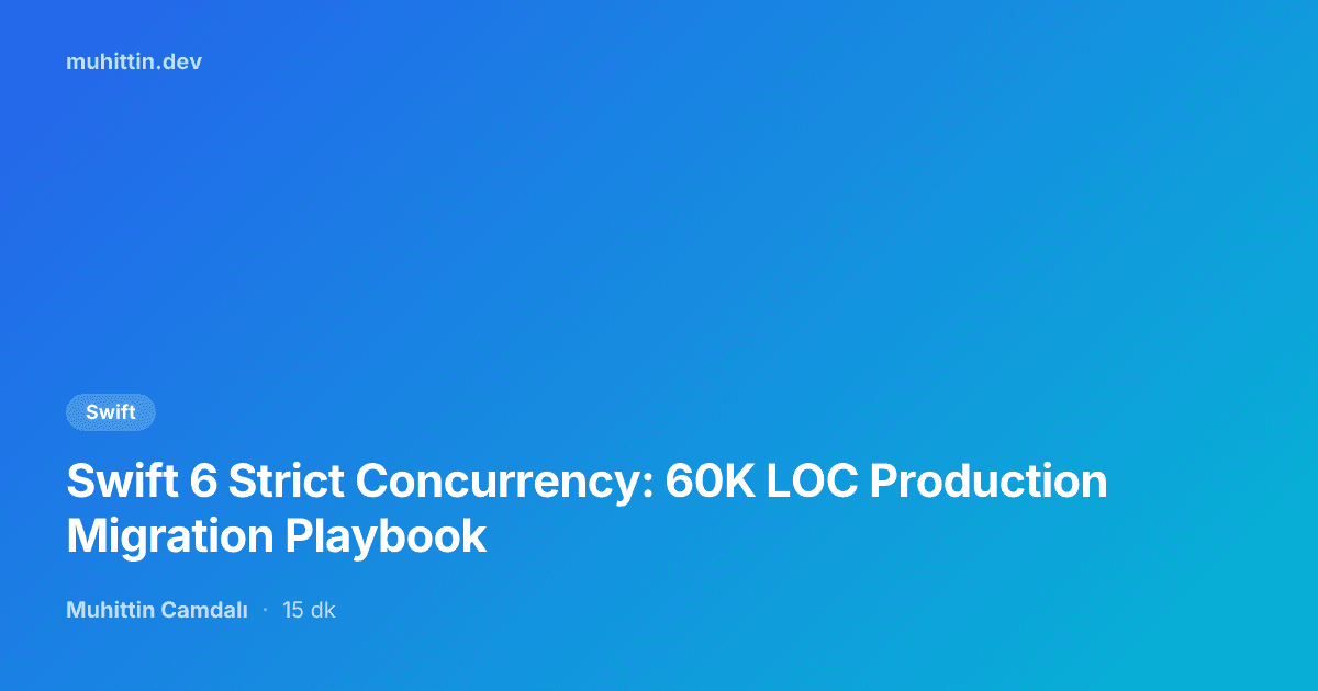 Swift 6 Strict Concurrency: 60K LOC Production Migration Playbook