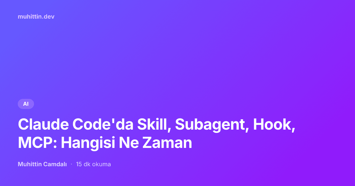 Claude Code'da Skill, Subagent, Hook, MCP: Hangisi Ne Zaman