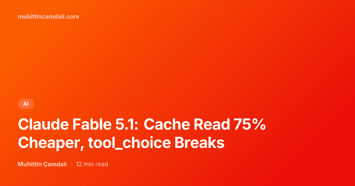 Claude Fable 5.1: Cache Read 75% Cheaper, tool_choice Breaks