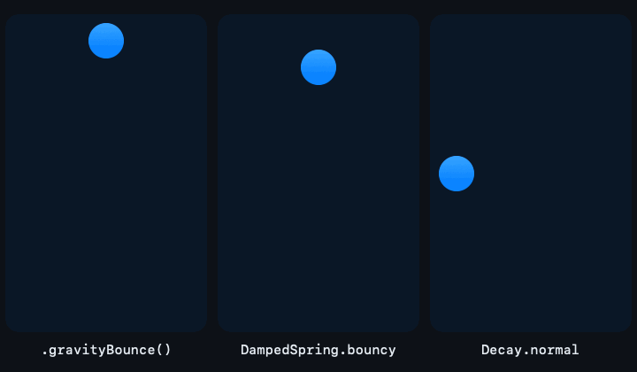 Ein mit gravityBounce fallender Ball, ein bouncy DampedSpring und ein Decay-Flick, dunkles Theme