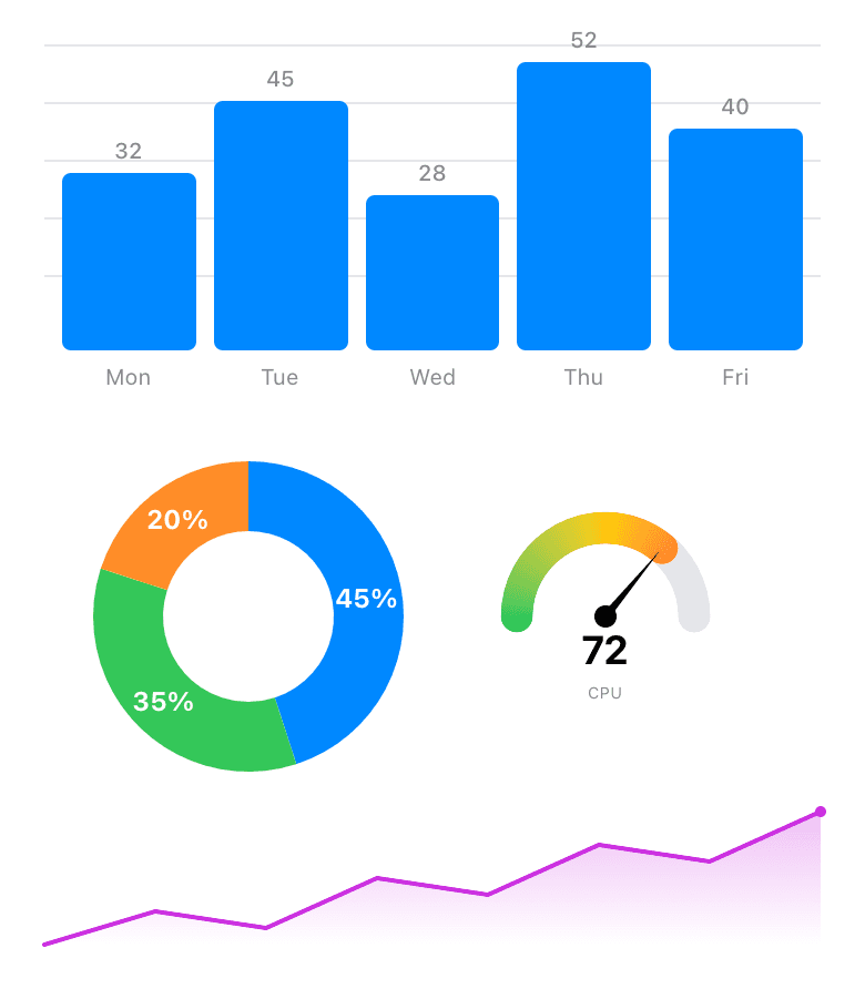 Grafik galerisi, açık tema
